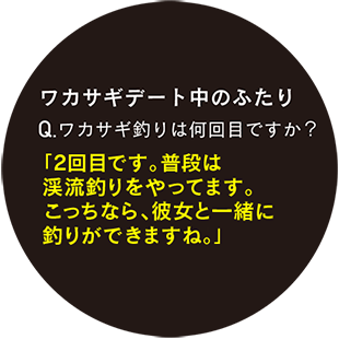 ワカサギデート中のふたり Q.ワカサギ釣りは何回目ですか？「2回目です。普段は渓流釣りをやってます。こっちなら、彼女と一緒に釣りができますね。」